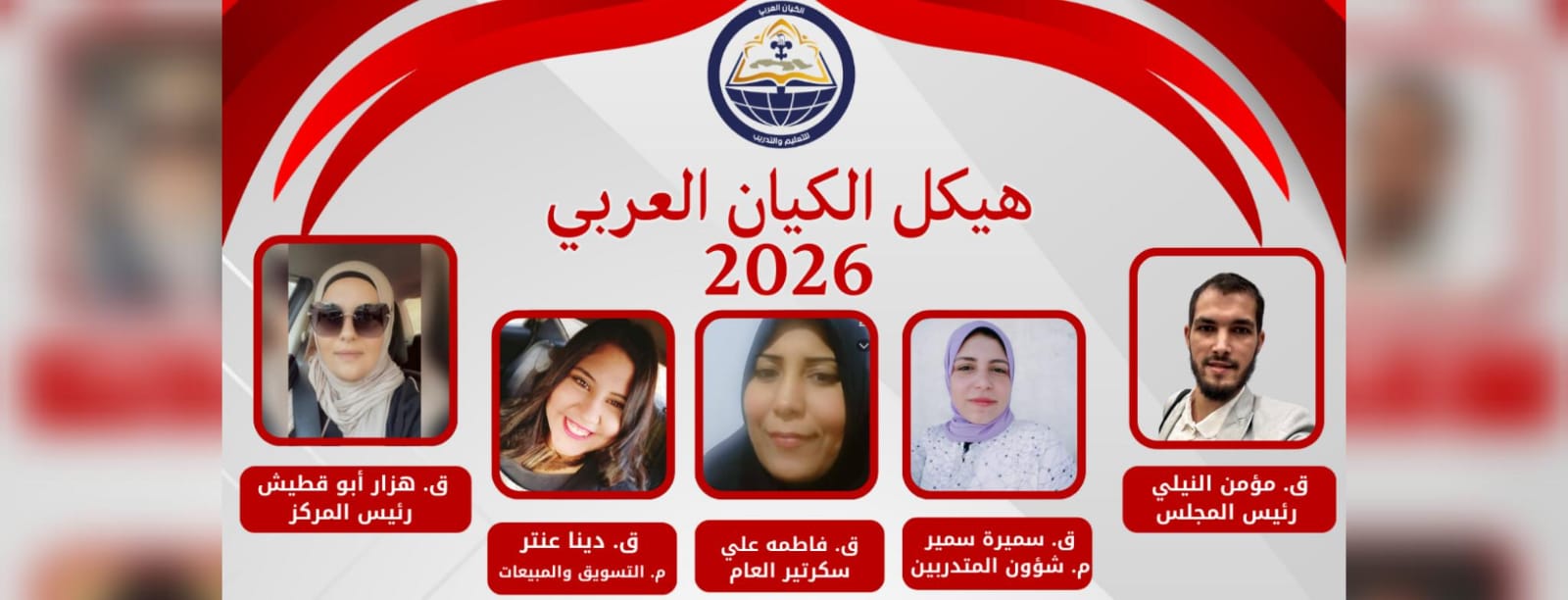 هيكل الإدارة العامة | الكيان العربي – 2026
